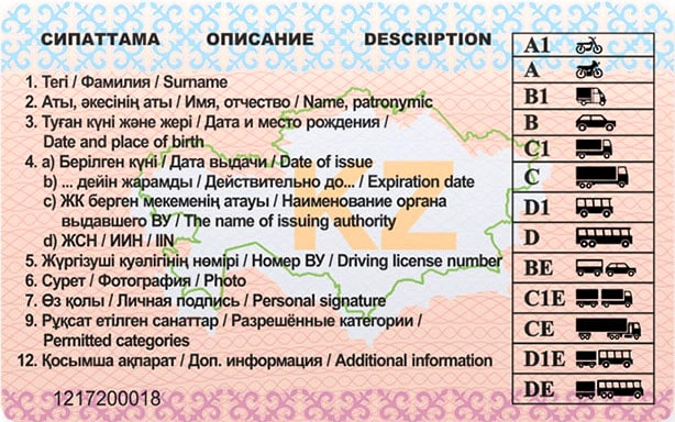 4. Категории ТС по водительскому удостоверению (правам) - Правила дорожного движения Республики Казахстан